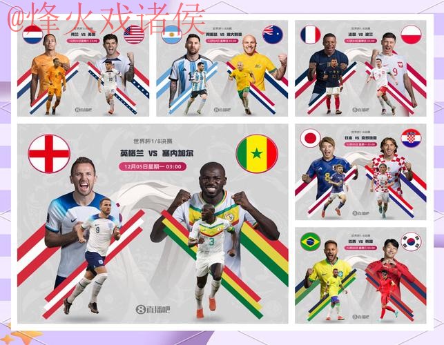 世界杯预测APP热门趋势分析