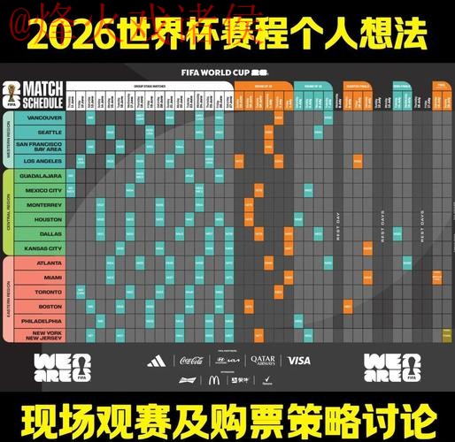 2026世界杯外围赛热门分析策略