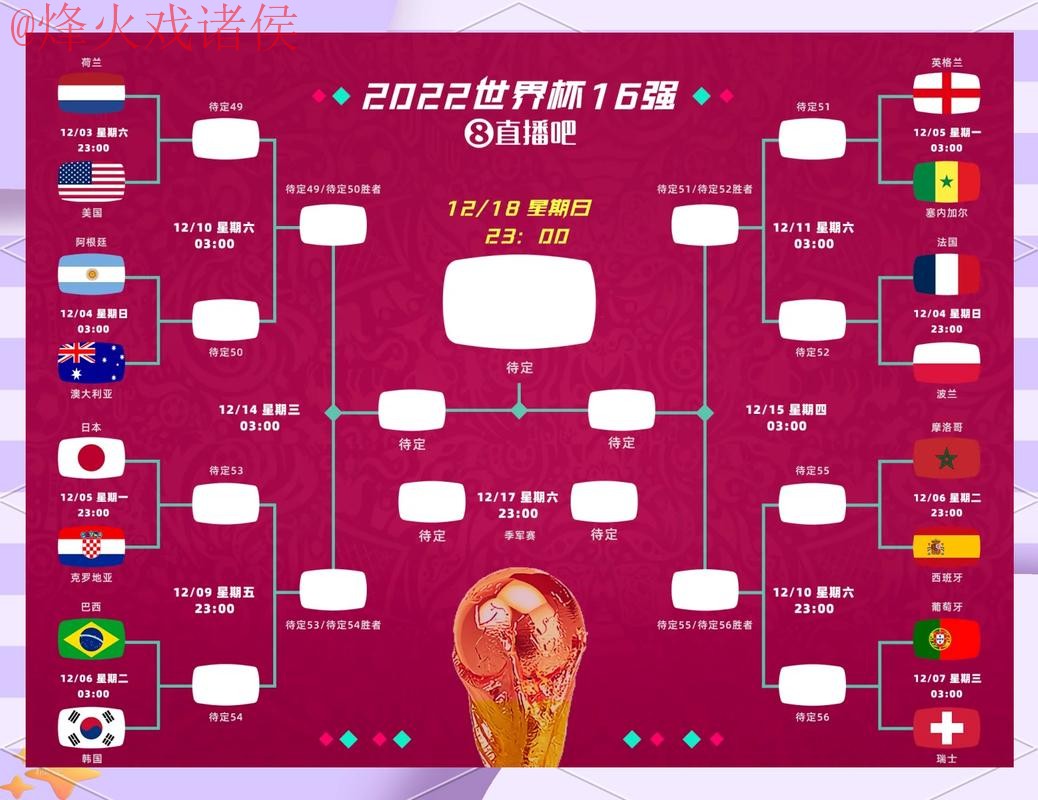 全面解读世界杯预测手机全站功能 全面解读世界杯预测手机全站功能