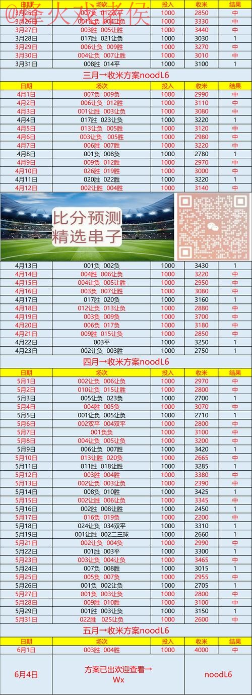 全面解读世界杯预测手机全站功能 全面解读世界杯预测手机全站功能