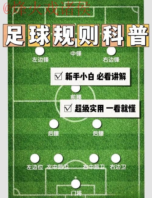 世界杯盘口教程详解与最佳技巧
