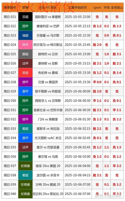 全面解析：世界杯竞猜分析与最新网站推荐