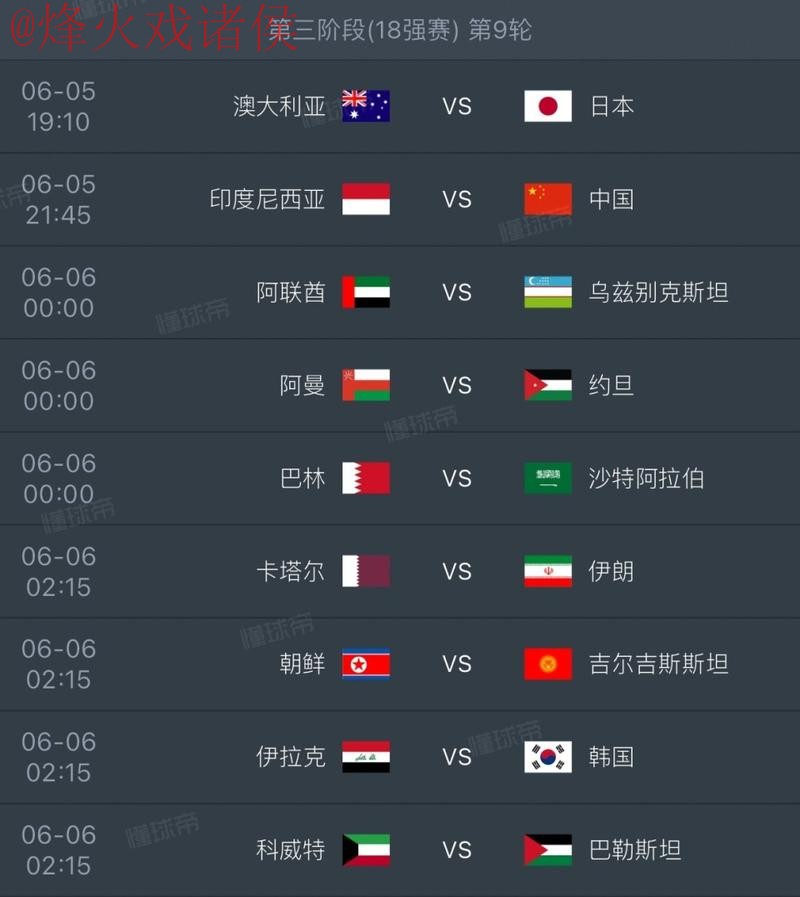 2026世界杯比分排行入口地址全攻略