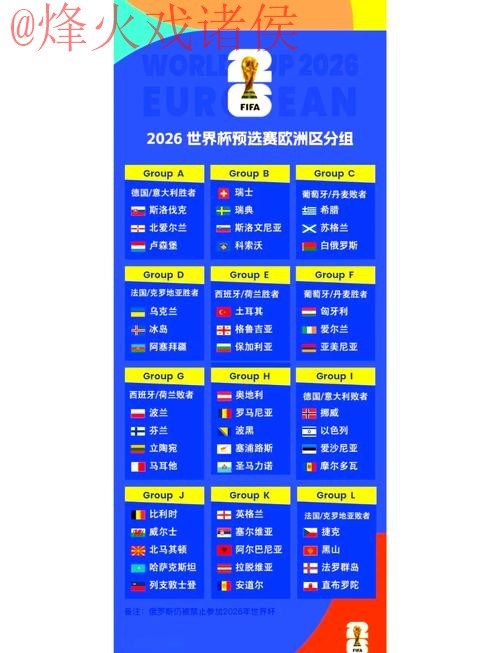 2026世界杯比分排行入口地址全攻略